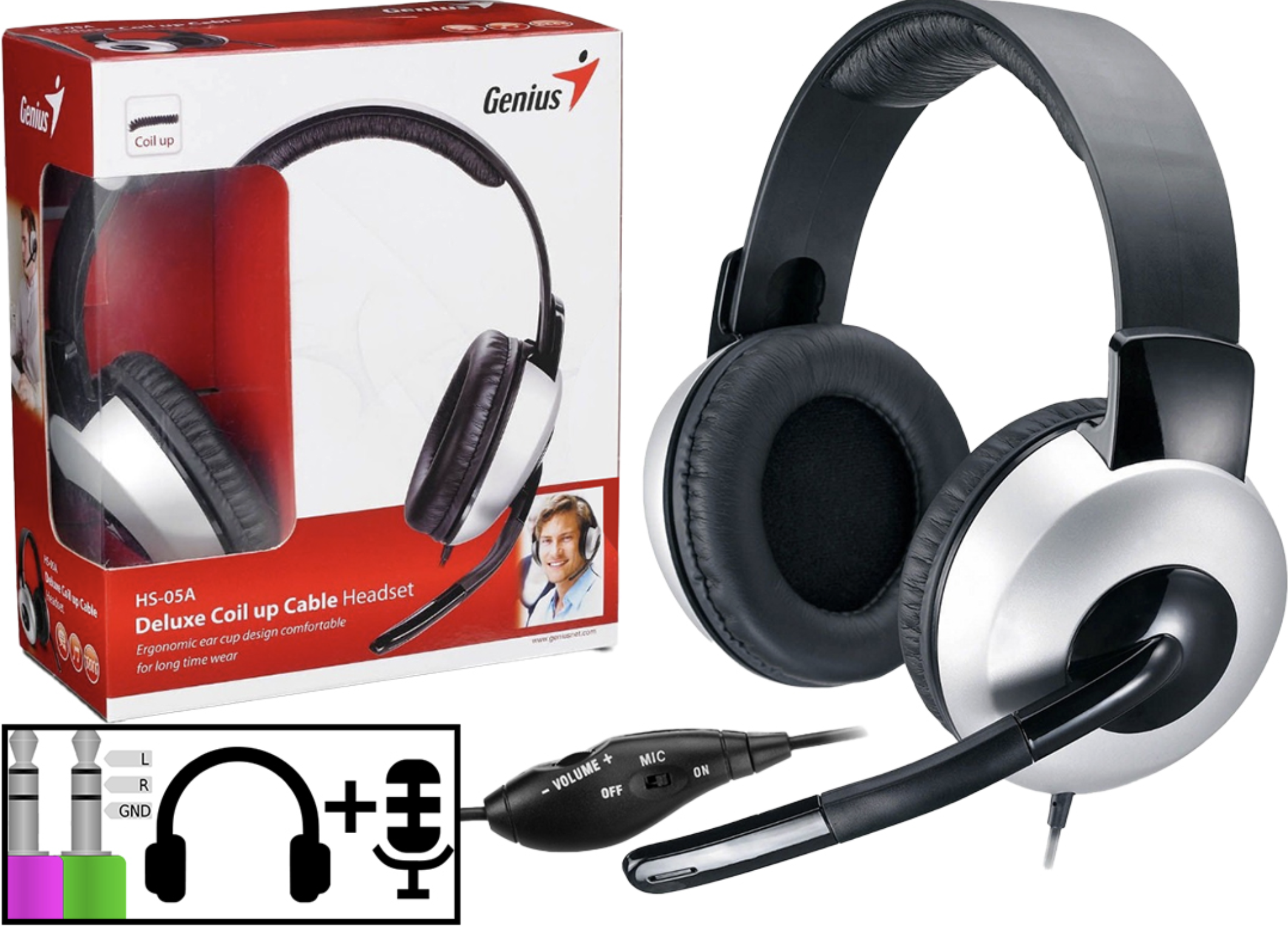AURICULAR VINCHA GENIUS HS-05A CON MICROFONO CONTROL DE VOLUMEN 2 CONECTORES 3.5MM VERDE Y ROSA