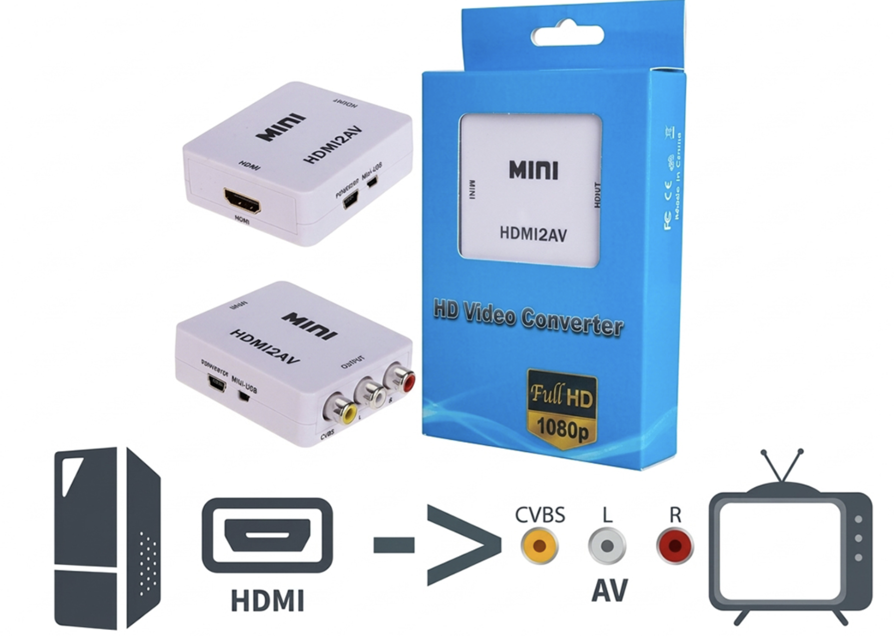 CONVERSOR HDMI H a RCA H ADAPTADOR ENTRADA HDMI SALIDA RCA NO ES BIDIRECCIONAL REQUIERE ALIMENTACION INCLUYE CABLE MINI USB NO TRANSFORMADOR 5V 2A