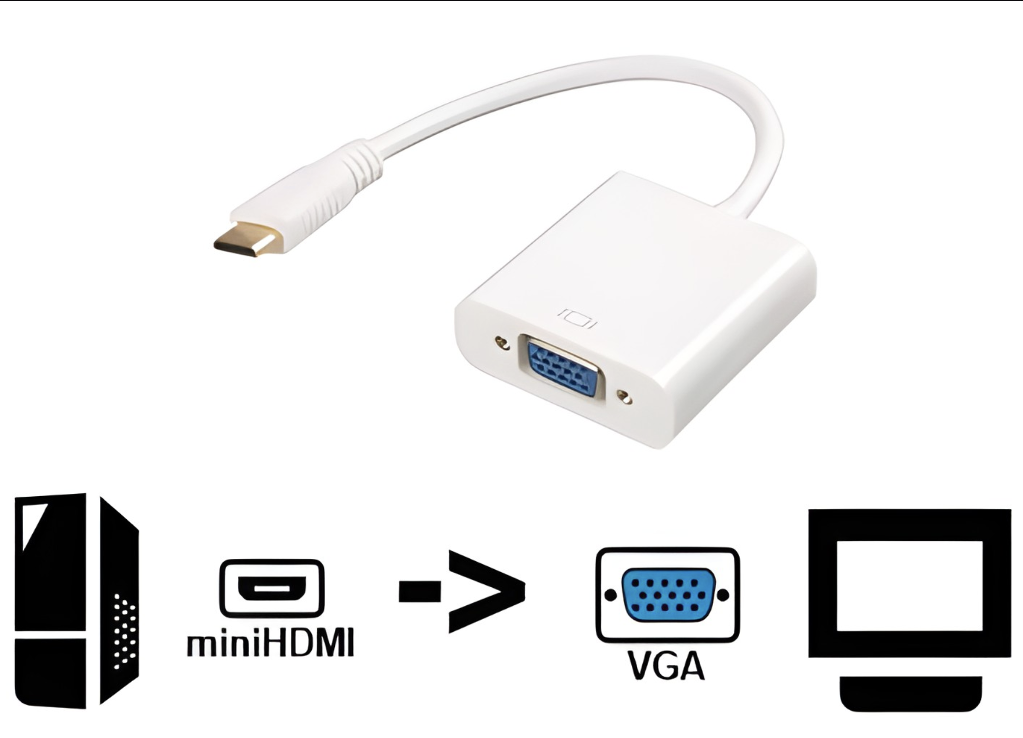 ADAPTADOR MINI HDMI A VGA - NO ES BIDIRECCIONAL