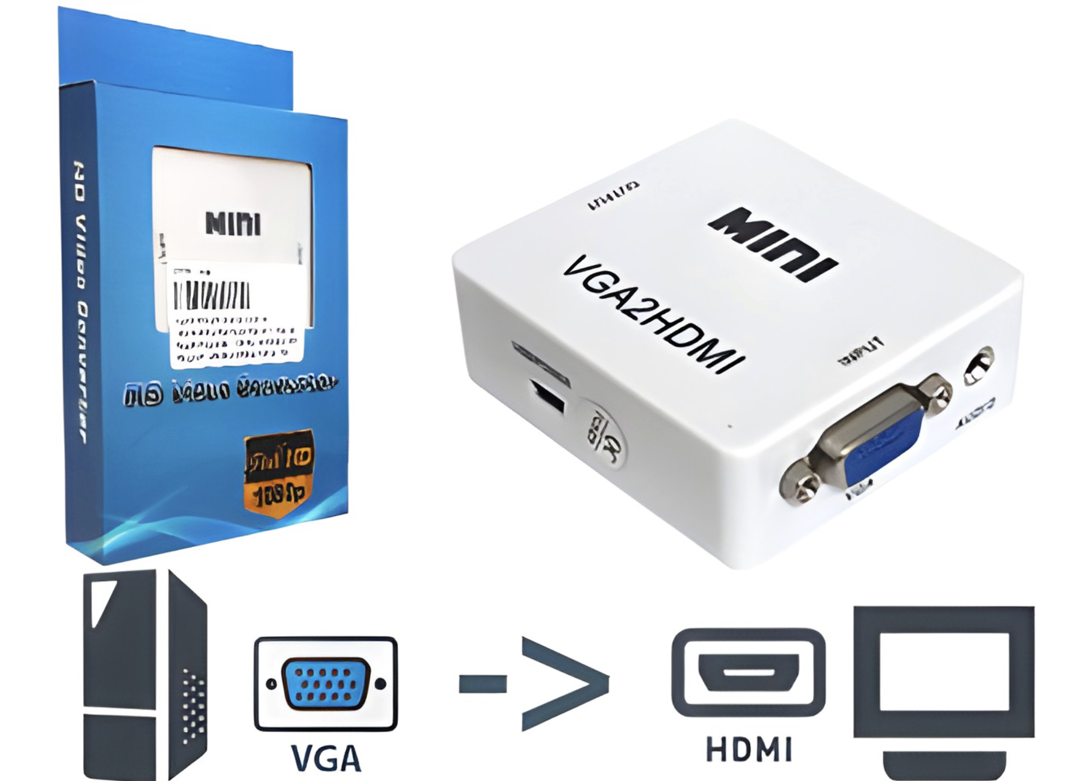 CONVERSOR VGA H a HDMI H - ADAPTADOR ENTRADA VGA Y SALIDA HDMI - NO ES BIDIRECCIONAL - CABLE MINI USB NO INCLUYE TRANSFORMADOR 5V 2A