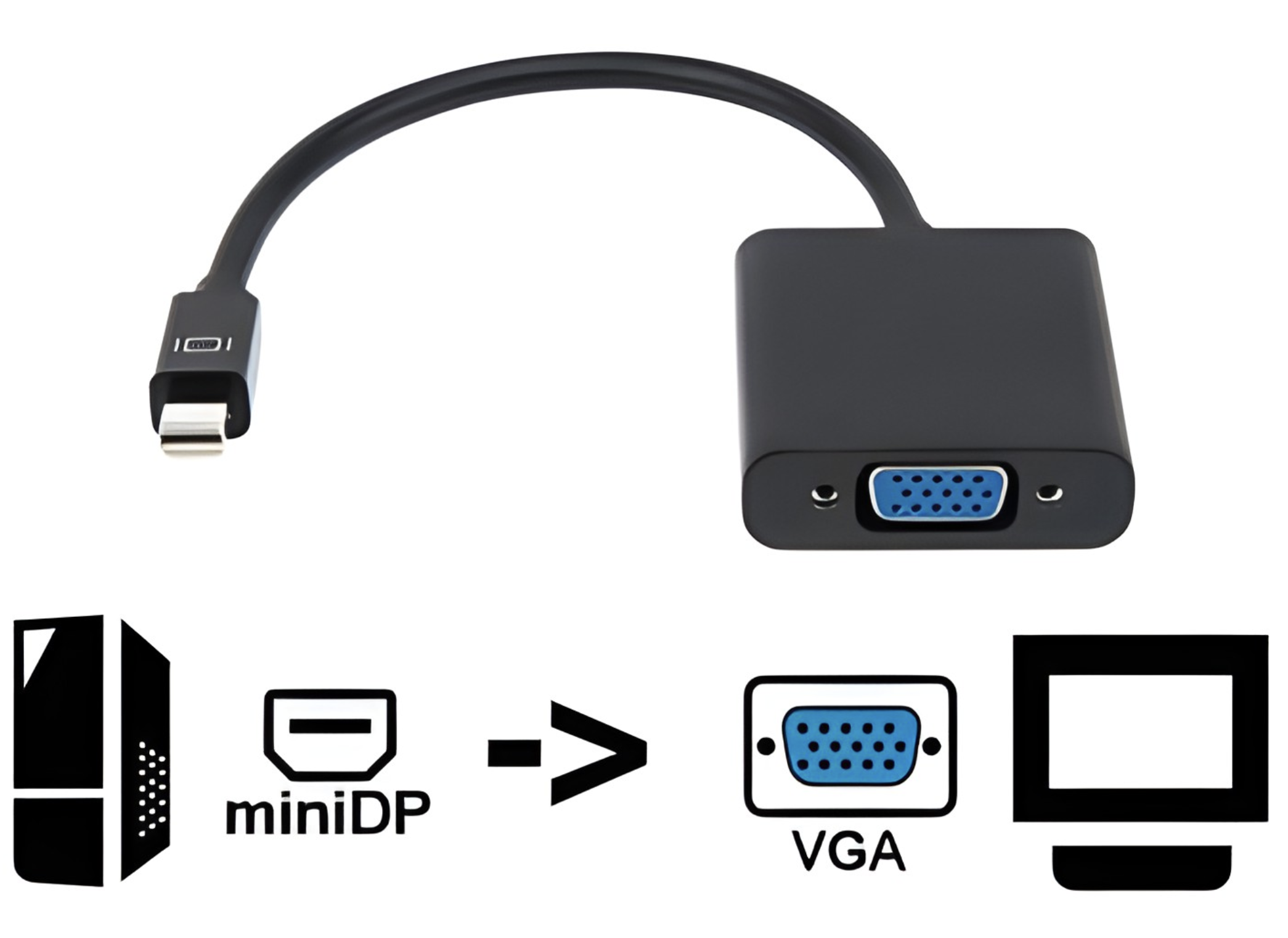 ADAPTADOR MINI DISPLAYPORT A VGA APPLE MACBOOK PRO ALTERNATIVO - NO ES BIDIRECCIONAL